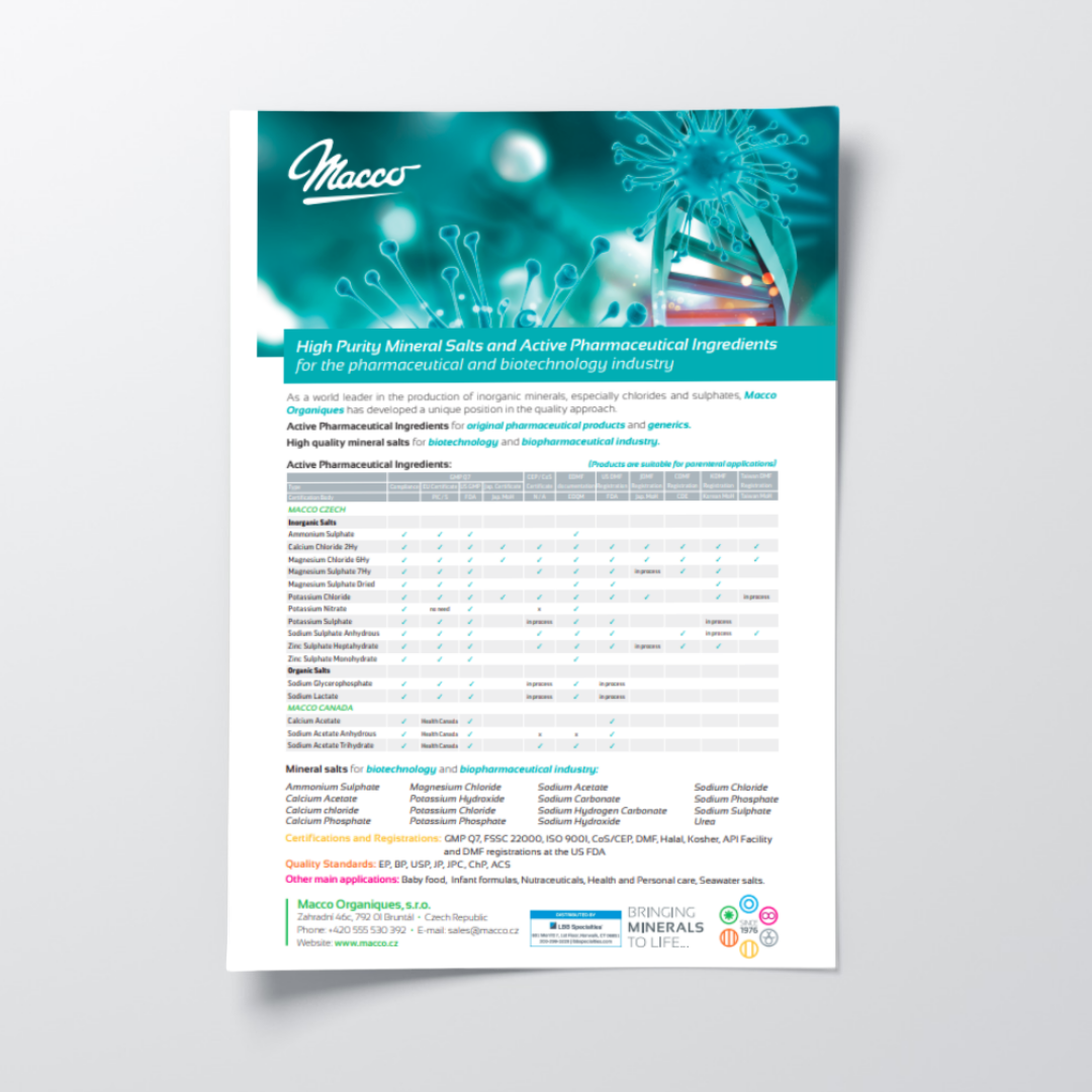High-Purity Salts & APIs for Pharmaceutical & Biotechnology Applications  PDF